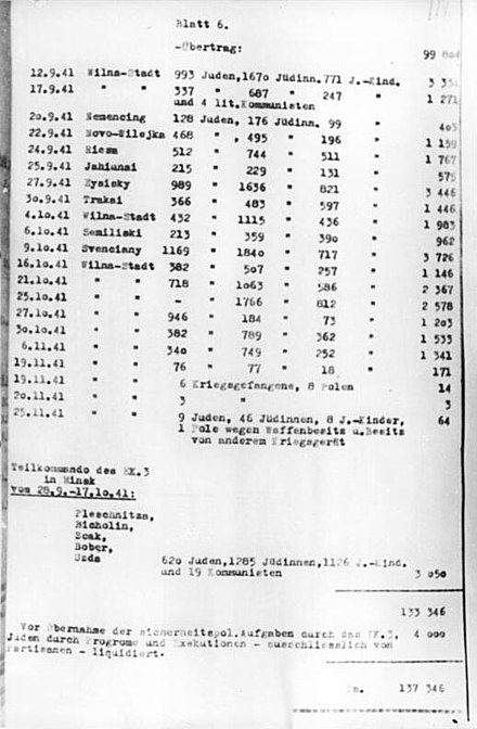 Page 6 of the Jäger Report shows the number of people murdered by Einsatzkommando III alone in the five-month period covered by the report as 137,346.