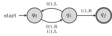 File:Busy beaver 2-state.svg