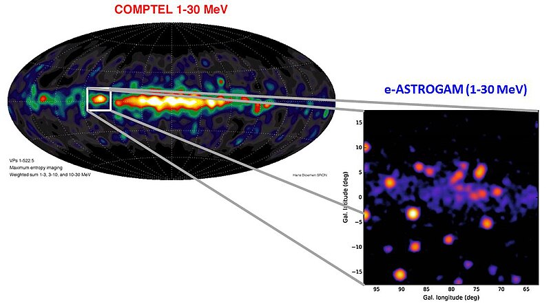 File:COMPTEL vs. e ASTROGAM sky.jpg