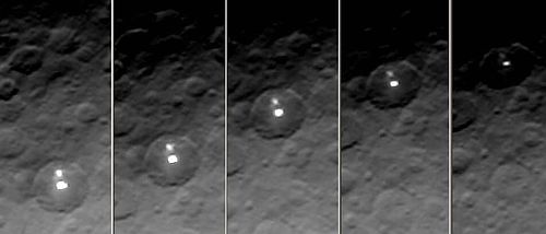 Spots on Ceres from different angles