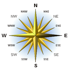Compass Rose English East.svg
