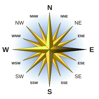 compass meaning in english