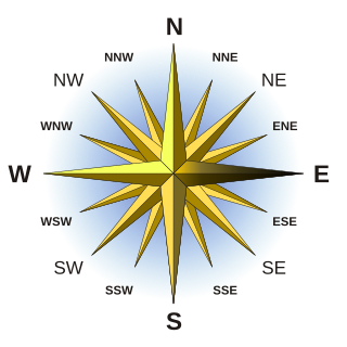 East one of the four cardinal directions