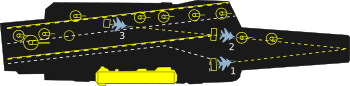 The deck configuration has three launch positions for fixed-wing aircraft.