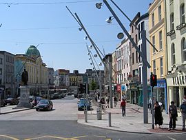 Cork: Historia, Lugares de interés, Clima