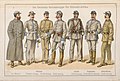 Uniforms and insignia of German troops in South West Africa 1894