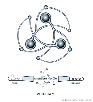 Icon for a Web Jam: 120 artists and musicians created a hive of overlapping systems for the immersive warehouse event, Organism. The all night event was attended by over 2000 guests. Symbol by Ebon Fisher 1993. Diagram of a Web Jam 1993-2022.jpg