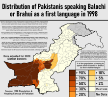 Distribution of Pakistanis speaking Balochi or Brahui as a first language in 1998.png