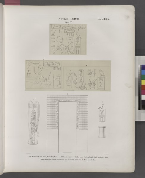 File:Dynastie IV. a.b.c. Halbinsel des Sinai, Wadi Maghara; d. Alabastervase, e. Hölzerner Sarkophagdeckel, in Britt. Museum; f. Thür aus der Stufen-Pyramide von Saqara (Saqqârah), jetzt im K. Museum zu (NYPL b14291191-38010).tiff