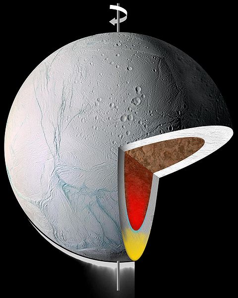 Archivo:Enceladus Roll.jpg