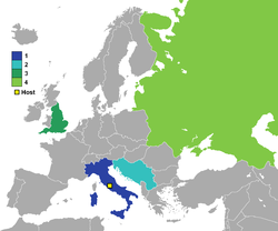 Eurocopa 1968: Organización, Equipos participantes, Resultados