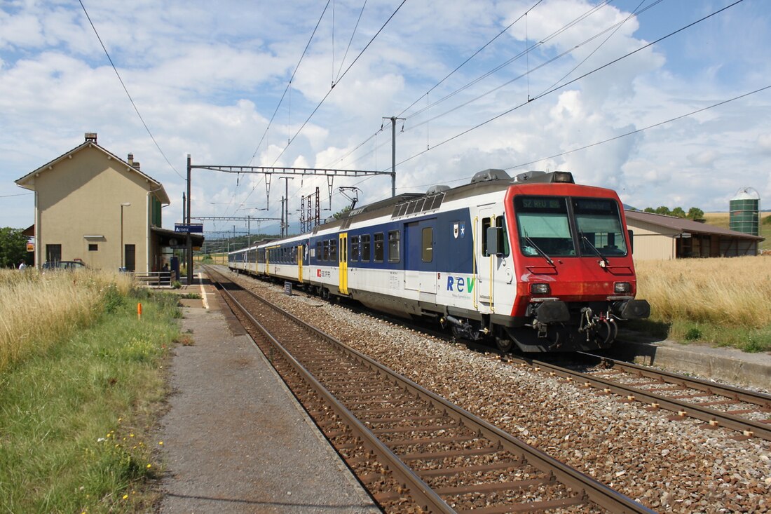 Arnex railway station