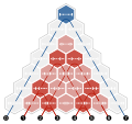 Full octahedral group; set partition rotref3 0.svg