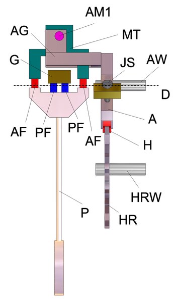 File:Haldimann 02.tif