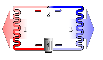 Heatpump.svg