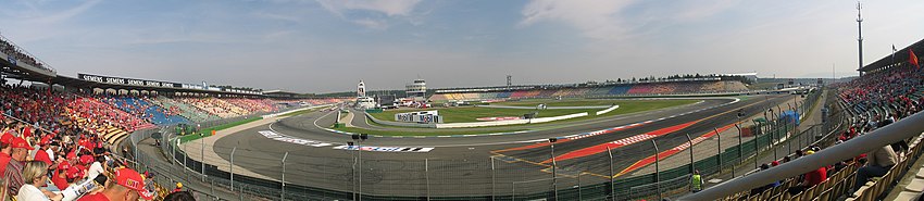 Hockenheimring: História, Evolução do circuito, Atualidade