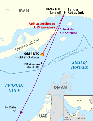 Iran Air Flight 655