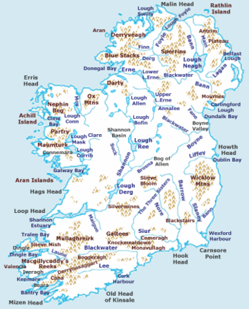 Ríos de Irlanda