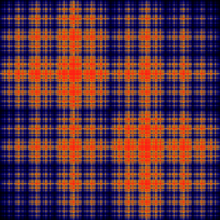 Example of a measure that is invariant under the action of the (unrotated) baker's map: an invariant measure. Applying the baker's map to this image always results in exactly the same image. Ising-tartan.png