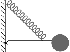 Simplified LaCoste suspension using a zero-length spring