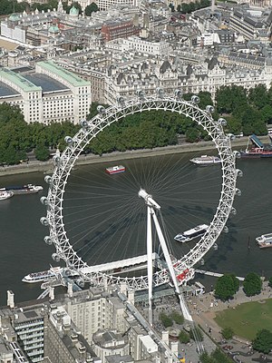 London Eye aerial.jpg