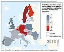 Mercury pollution UE 22 2018 by EEA en.jpg