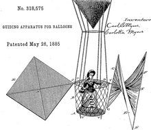 An official patent document for an 1885 "guiding apparatus for balloons", featuring the image of a woman standing in a balloon gondola.