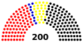 Vignette pour la version du 27 mars 2016 à 12:02