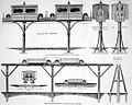 Thumbnail for Aldershot narrow-gauge suspension railway