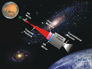 Photonic laser thruster