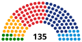 Vignette pour la version du 13 décembre 2020 à 12:15