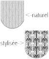 À plumes (naturelles et stylisées)