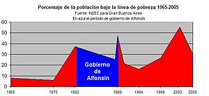 Unión Cívica Radical: Historia, Ideología política, Símbolos partidarios