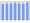 Evolucion de la populacion 1962-2008