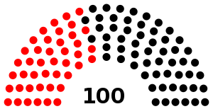 1983 Rhineland-Palatinate State Election