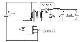 <span class="mw-page-title-main">Forward converter</span> Type of voltage converter circuit