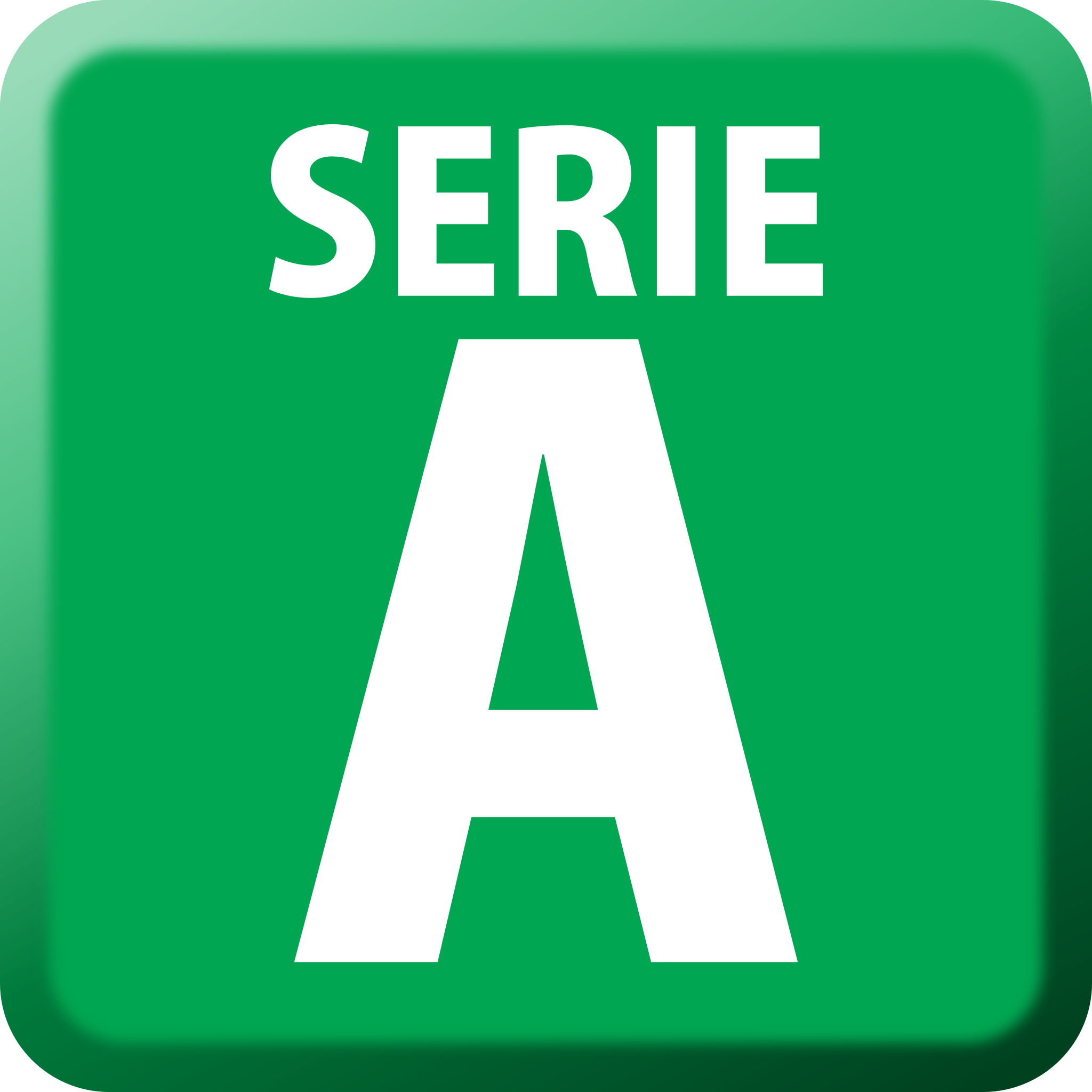 Serie A - Wikipedia