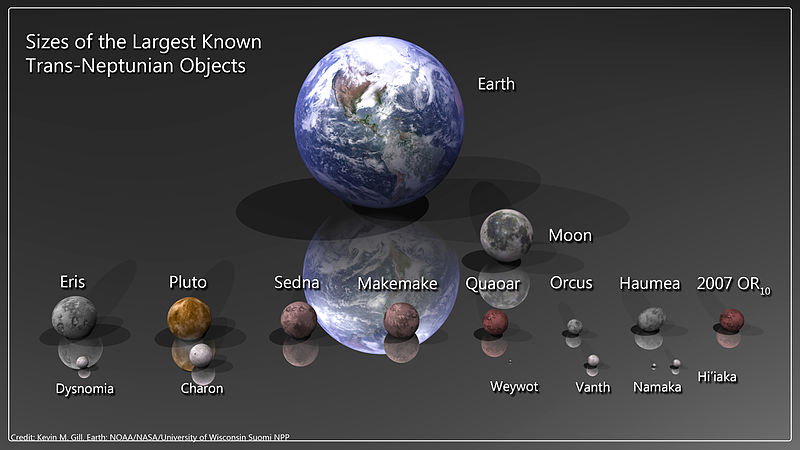 File:Sizes of the Largest Known Trans-Neptunian Objects (19370141210).jpg