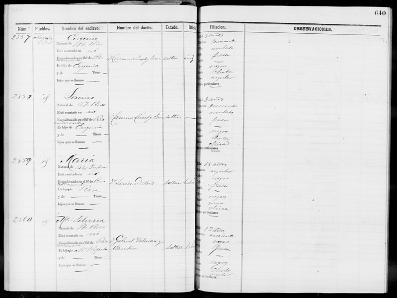 File:Slave Schedules for District 4, Mayaguez - NARA - 63811126 (page 224).jpg