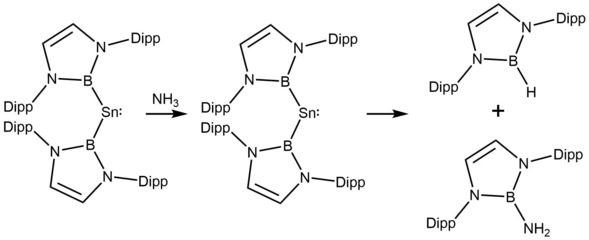 The oxidative addition of ammonia on Sn center and subsequent reductive elimination to yield B-N bond. (Dipp = 2,6-C6H3iPr2) Sn Oxadd.png