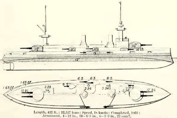 Plan and right elevation from Brassey's Naval Annual 1912