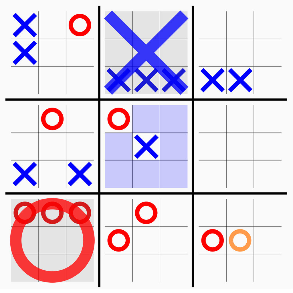 Tic Tac Toe  Brilliant Math & Science Wiki