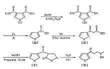 Synthesis of 4-IPO Synthese of 4-IPO.jpg