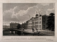 The Infirmary, Dispensary, and Lunatic Asylum, Manchester; by James Hey Davies The Infirmary, Dispensary and Lunatic Asylum, Manchester, En Wellcome V0013917.jpg