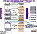 於 2010年11月6日 (六) 11:19 版本的縮圖