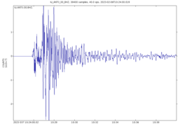 Землетрясение в Кахраманмараше