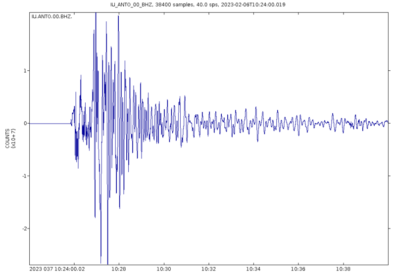 File:Turkey magnitude 7.5 earthquake (12-24 PM, 6 February 2023).png