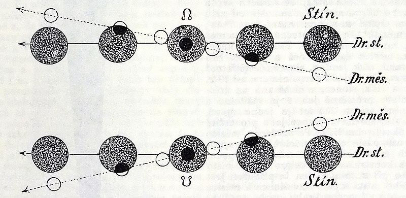 File:Zatmění měsíce.jpg