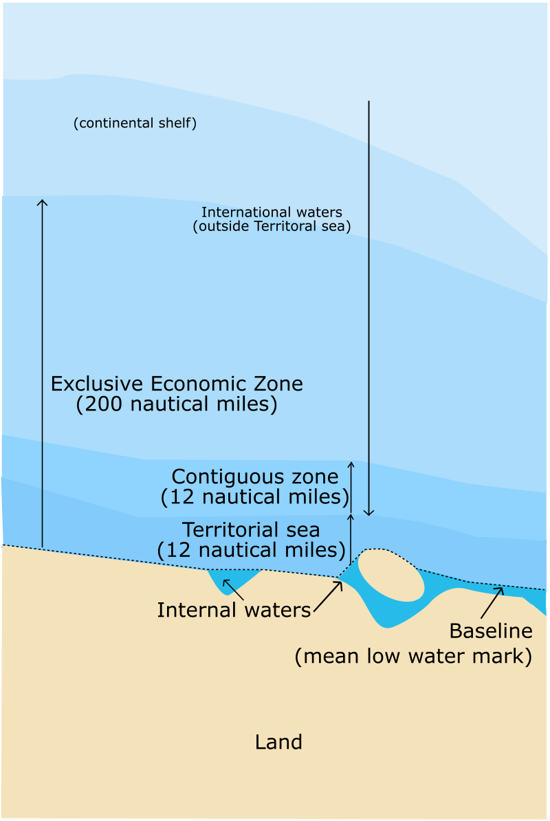 four major ocean zones