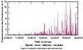 Миниатюра для версии от 09:28, 19 февраля 2014